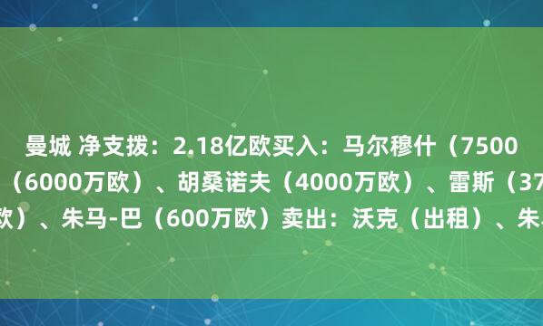 曼城 净支拨：2.18亿欧买入：马尔穆什（7500万欧）、尼科-冈萨雷斯（6000万欧）、胡桑诺夫（4000万欧）、雷斯（3700万欧）、朱马-巴（600万欧）卖出：沃克（出租）、朱马-巴（出租）    体育最新信息