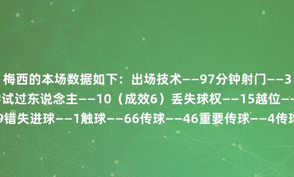 梅西的本场数据如下：出场技术——97分钟射门——3（射正1）射偏——1尝试过东说念主——10（成效6）丢失球权——15越位——1预期进球——0.39错失进球——1触球——66传球——46重要传球——4传球成着力——82.6%传中——2长传——5（准确率60%）大地挣扎——13（成效7）被犯规——1媒体评分——9体育集锦